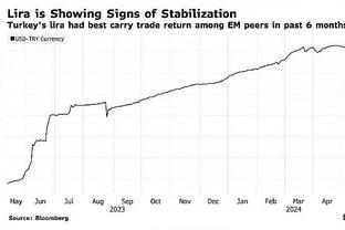 全能表现！东契奇16中8拿到26分11板15助&末节3中3