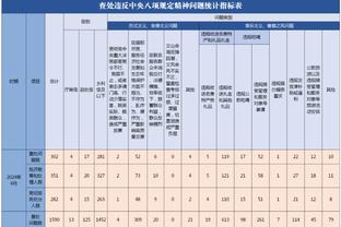 对手更衣室一瞥？国足今晚对手新加坡队晒赛前更衣室